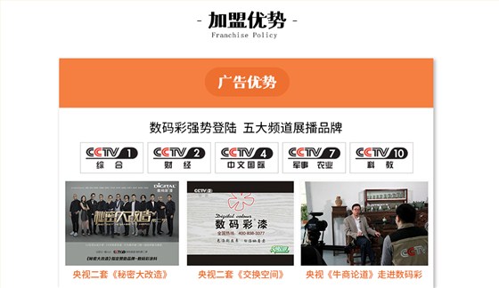 從新項(xiàng)目加盟優(yōu)勢