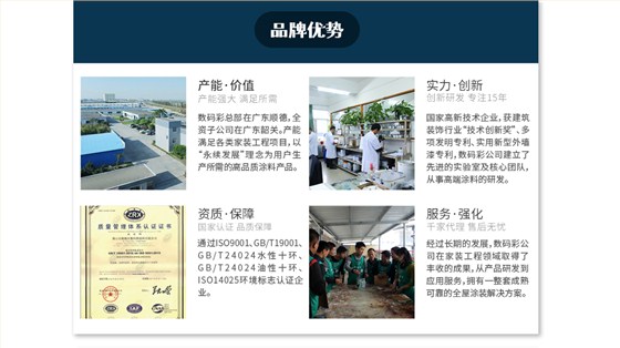 從新項(xiàng)目-品牌優(yōu)勢