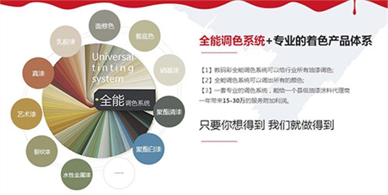 數(shù)碼彩符號：涂裝效果的藝術(shù)之旅