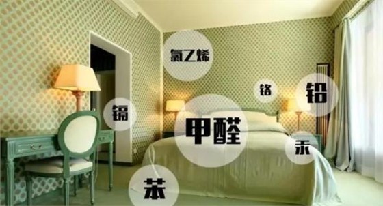 墻紙污染問(wèn)題