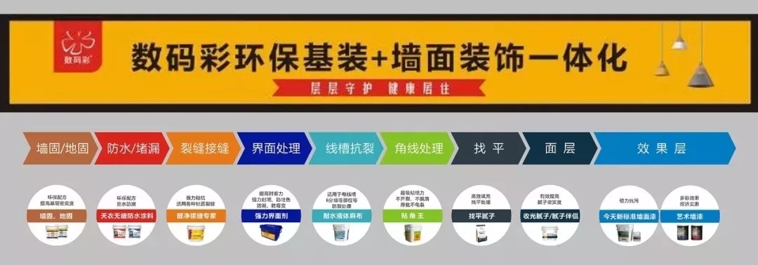 數(shù)碼彩環(huán)保基裝+墻面裝飾一體化