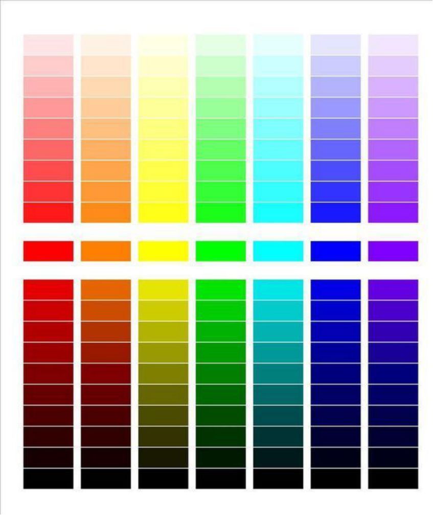 色彩的基本構(gòu)造。